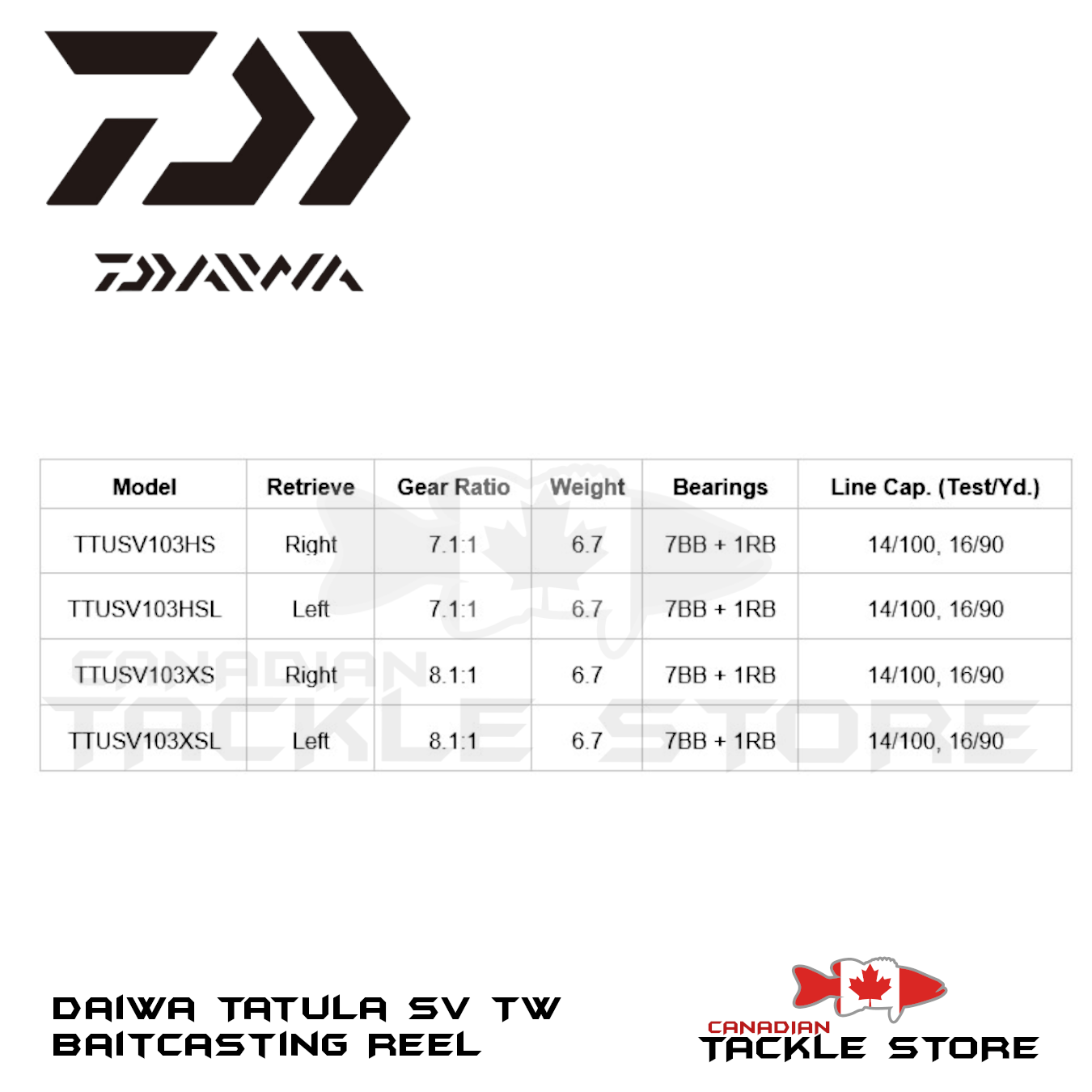 Daiwa Tatula SV TW 103 Casting Reel (Limited Edition) TTUSVLTD103H
