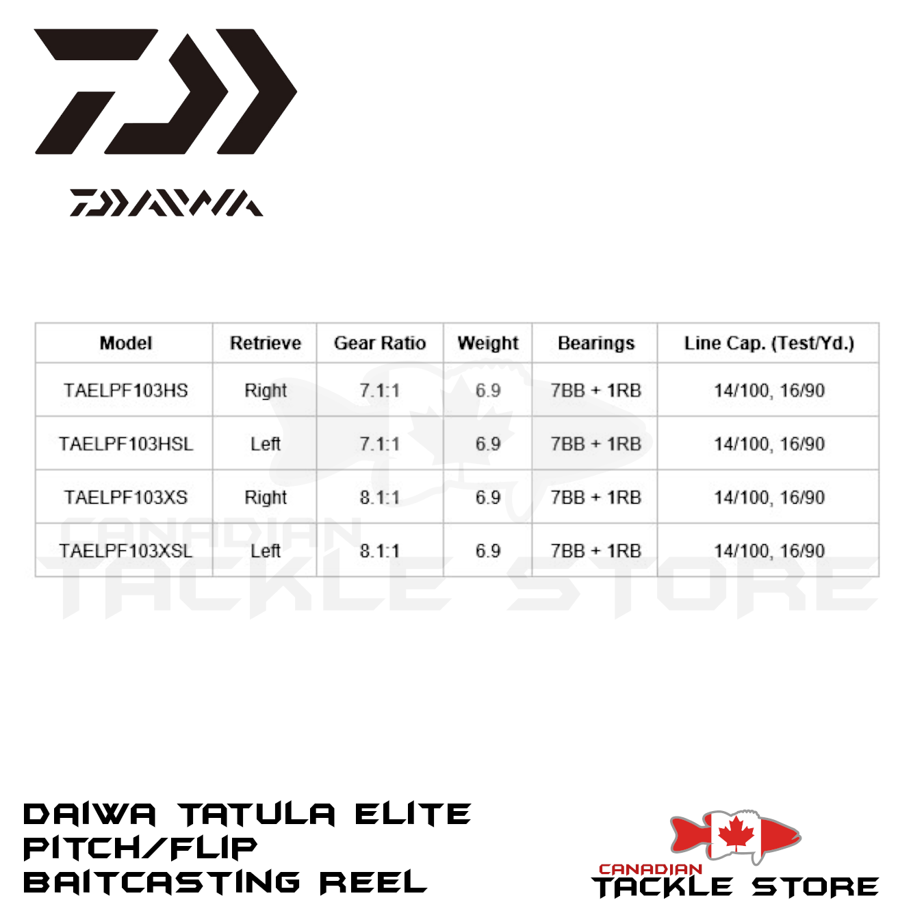 Daiwa Tatula Elite Pitching/Flipping Reel 8.1:1 / Left