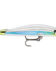 Rapala RipStop